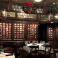 The Top American Restaurants in Fort Worth, TX with Full Bars